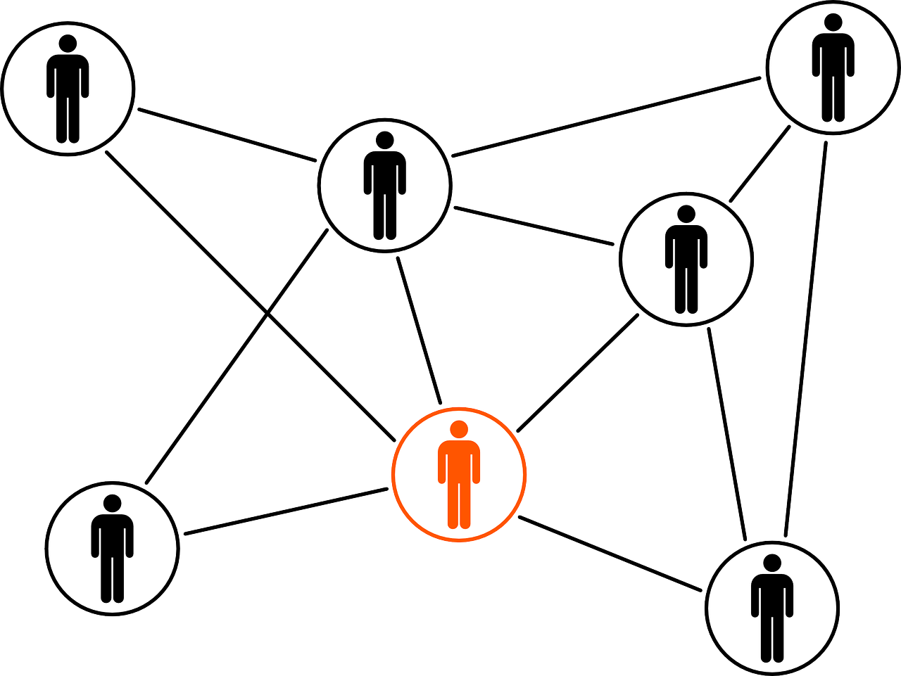 owner-managed PR agency in Munich