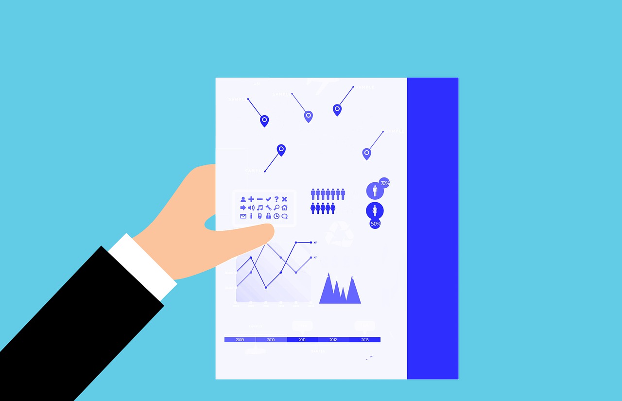 Daten Lieferketten Santiago Advisors